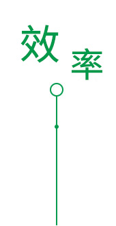 安全環(huan)保