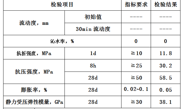 性(xing)能(neng)指(zhi)標(biao).png