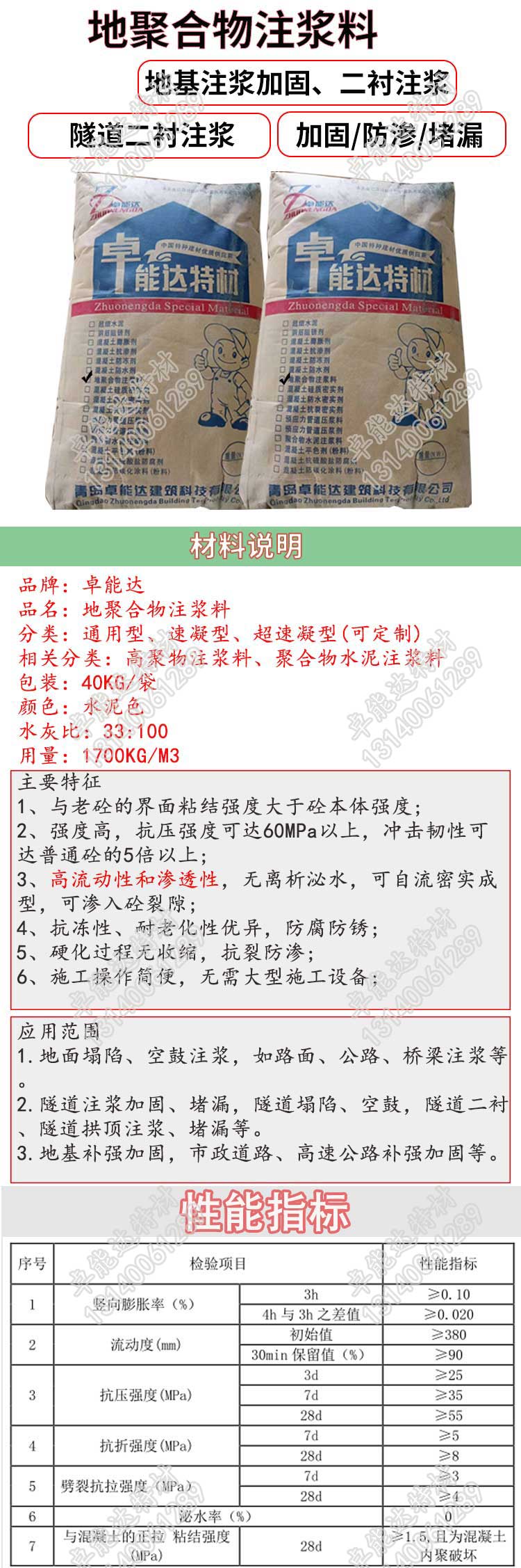 地(di)聚(ju)物(wu)註漿料(liao)説(shuo)明(ming)-2.jpg
