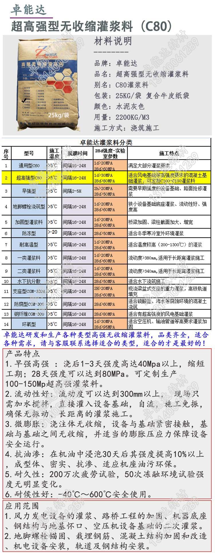 c80超高(gao)強(qiang)無收縮(suo)灌(guan)漿料詳情1-2.jpg