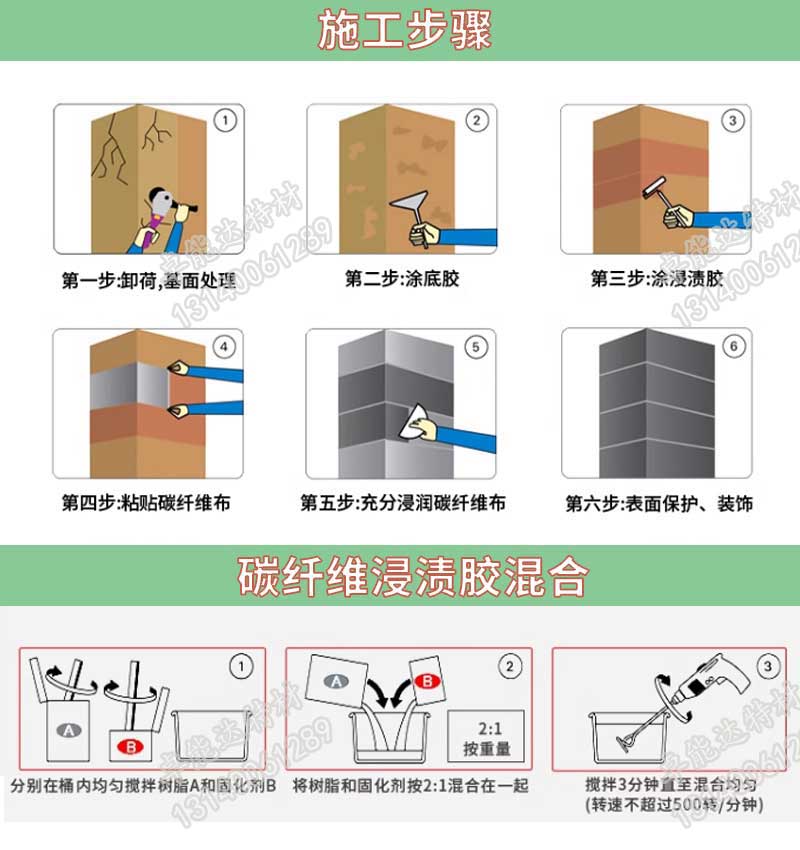 改(gai)性(xing)環氧樹脂碳纖(xian)維膠(jiao)施(shi)工(gong)步(bu)驟(zhou)2.jpg