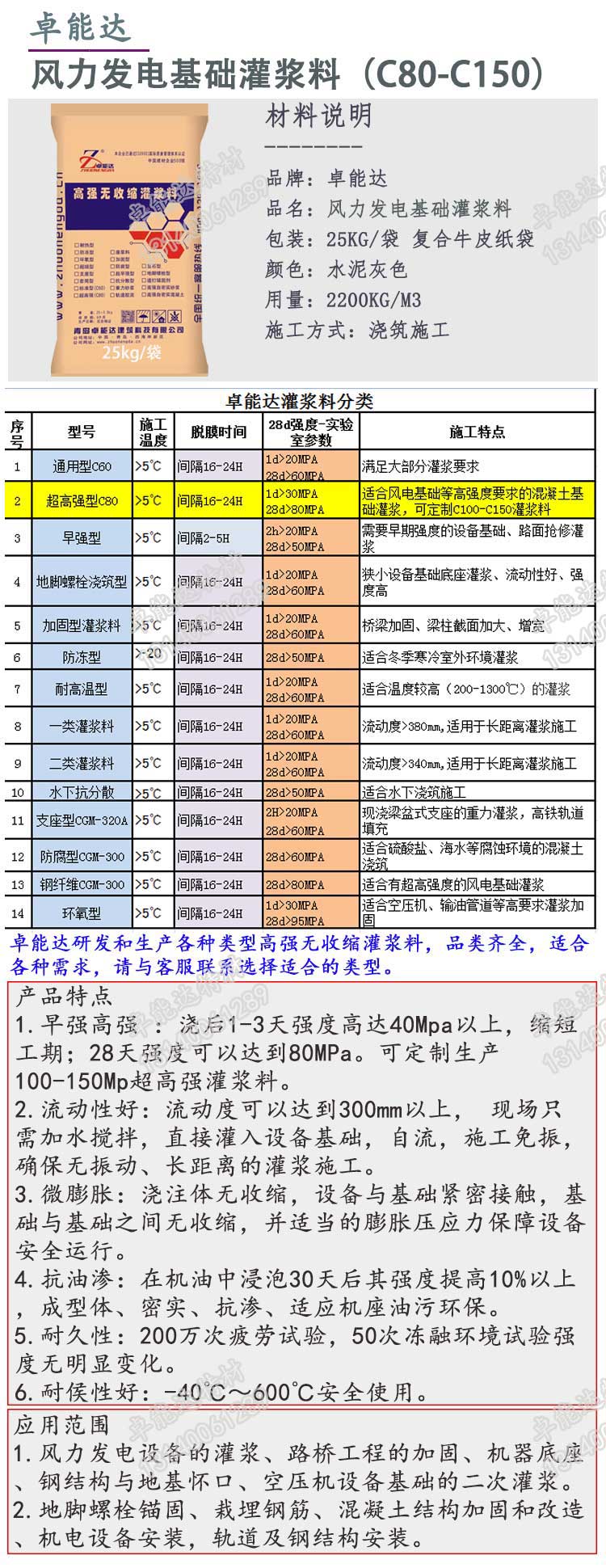 風(feng)力髮(fa)電基礎灌(guan)漿(jiang)料詳情(qing)1-2.jpg
